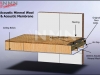 membranewool-floor-view-1