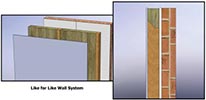 Like for Like Wall System Like for Like Wall System