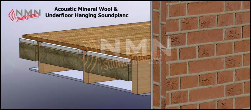 Under Floor Hanger System Nmn Soundproofing
